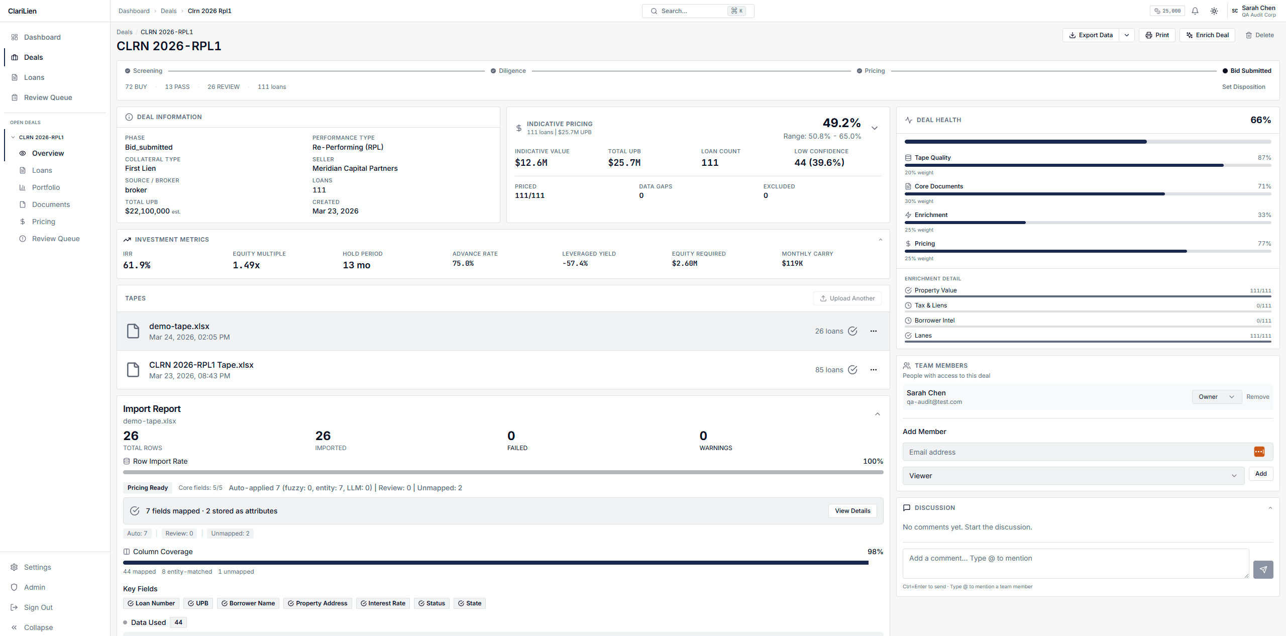 ClariLien deal overview — loan pricing, decisions, and portfolio analytics